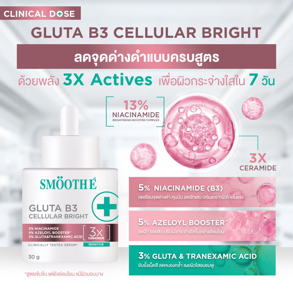 (Deal Duo) Smooth E Clinical Dose Serum 30g. free Smooth E Mineral Spray 100 ml.