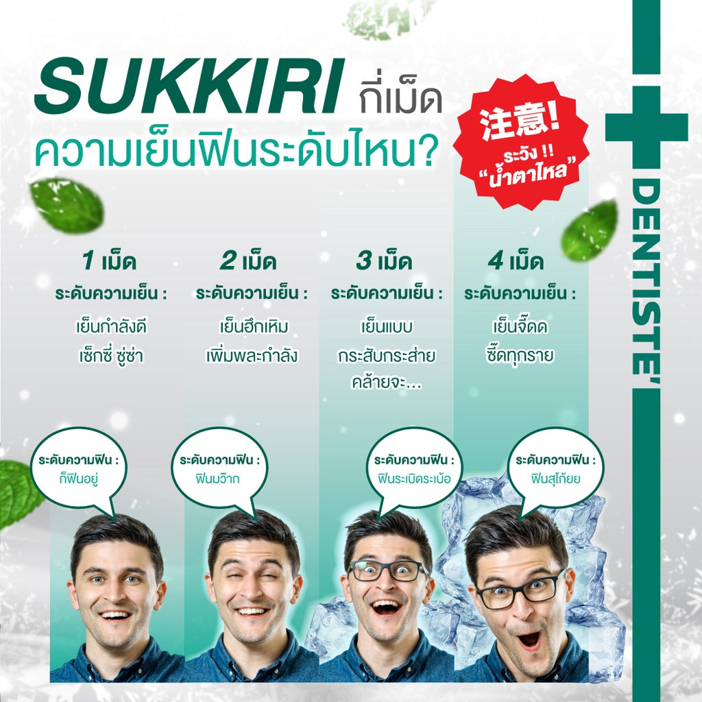 (Deal Duo) Dentiste Hygienic Breath Spray 15 ml. & Dentiste Sukkiri Love Mint 20 tab