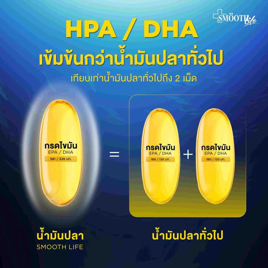 Omega Double FIsh Oil Plus Ubiquinol by Smooth Life