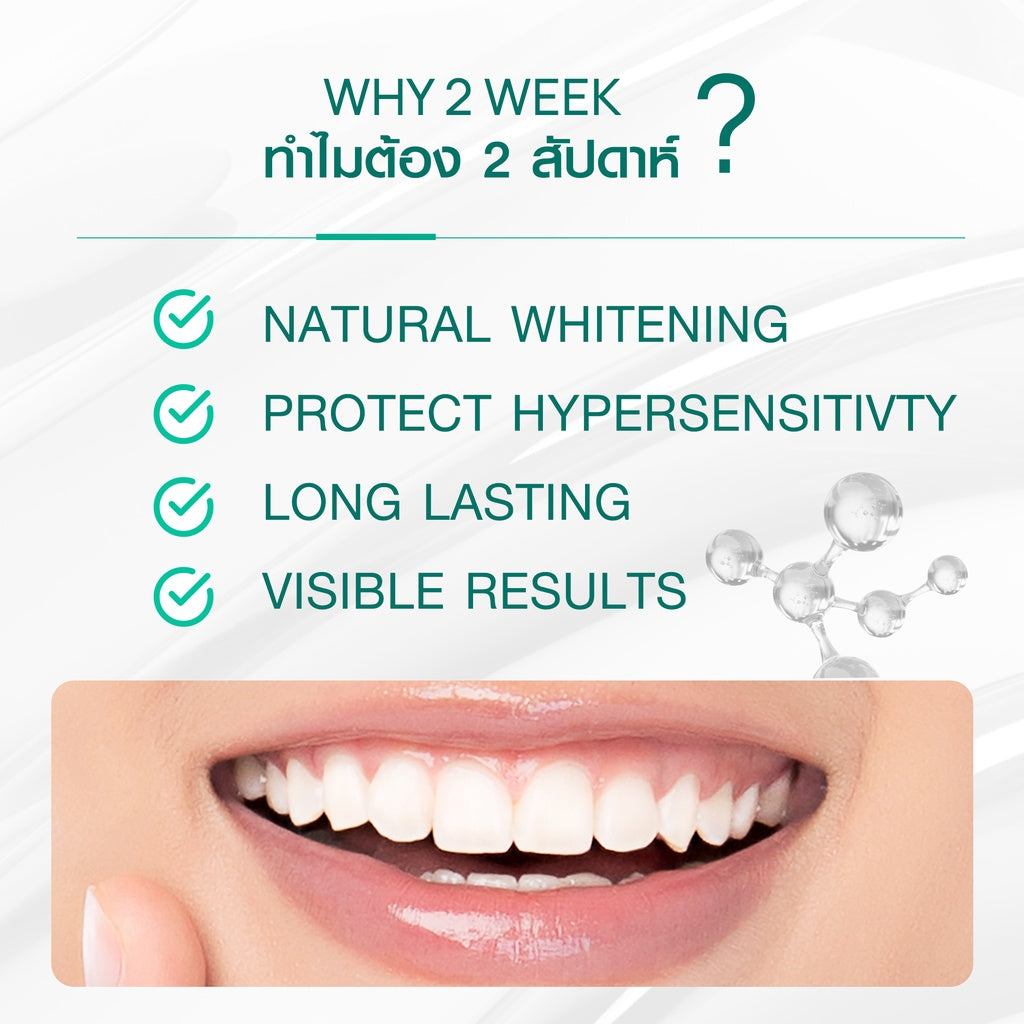 Dentiste Travel Pack Whitening (Foldable) เซ็ตยาสีฟันสูตร Premium White พร้อมแปรงพับ แบบพกพา สำหรับท่องเที่ยว เดนทิสเต้