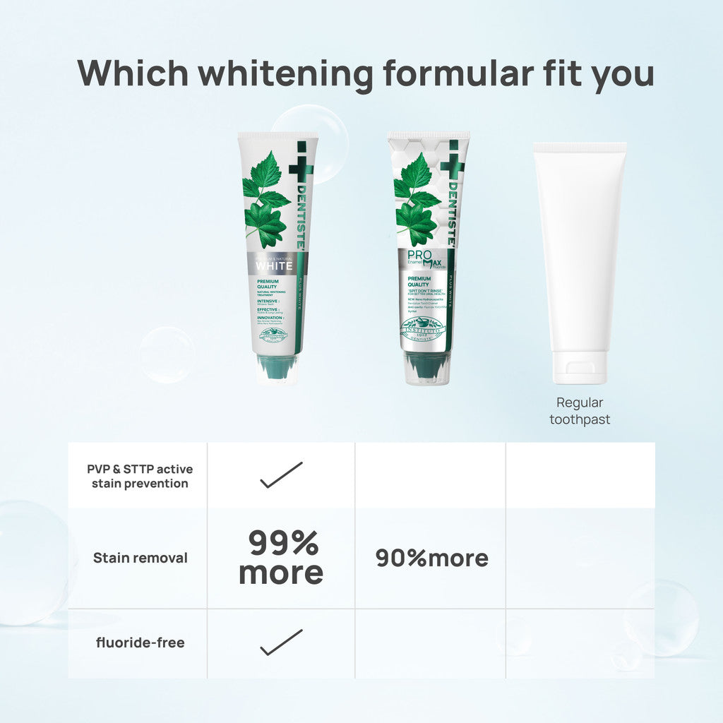Dentiste Duo White Set