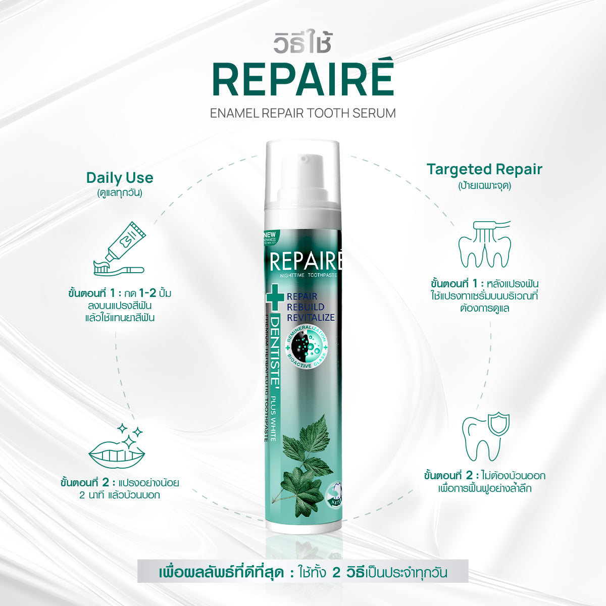Dentiste Repaire-ReX3 70g. เซรั่มฟัน+ยาสีฟัน 2in1 เพิ่มเนื้อผิวฟันให้แข็งแรง ป้องกันฟันผุ ฟรี Magic Brush x2