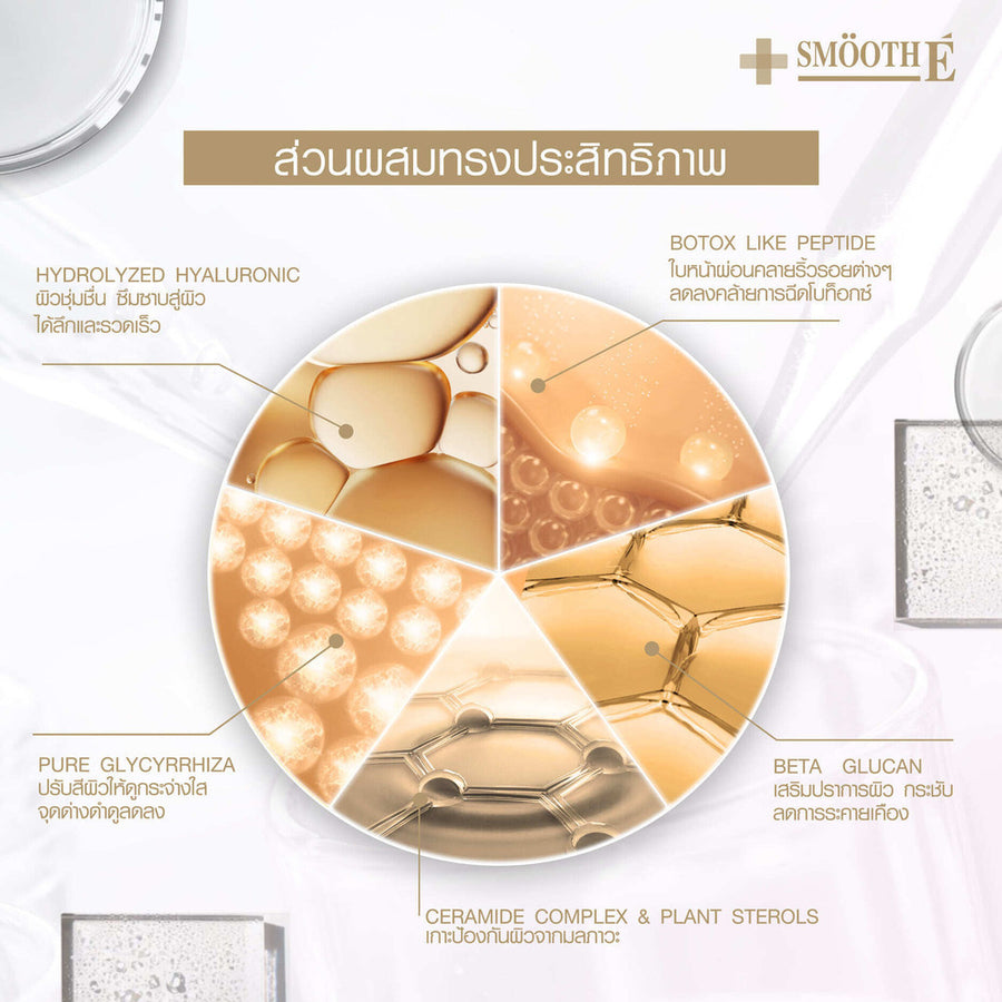 Smooth E Bright & Glow Mini Set