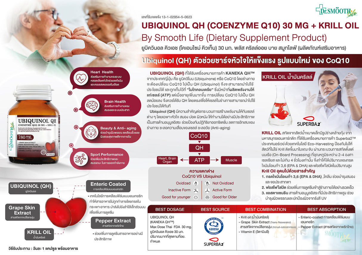 Ubiquinol QH (Coenzyme Q10) 30 MG. + Krill Oil by Smooth Life