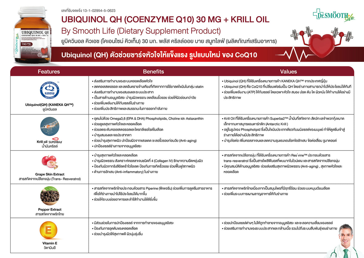 Ubiquinol QH (Coenzyme Q10) 30 MG. + Krill Oil by Smooth Life