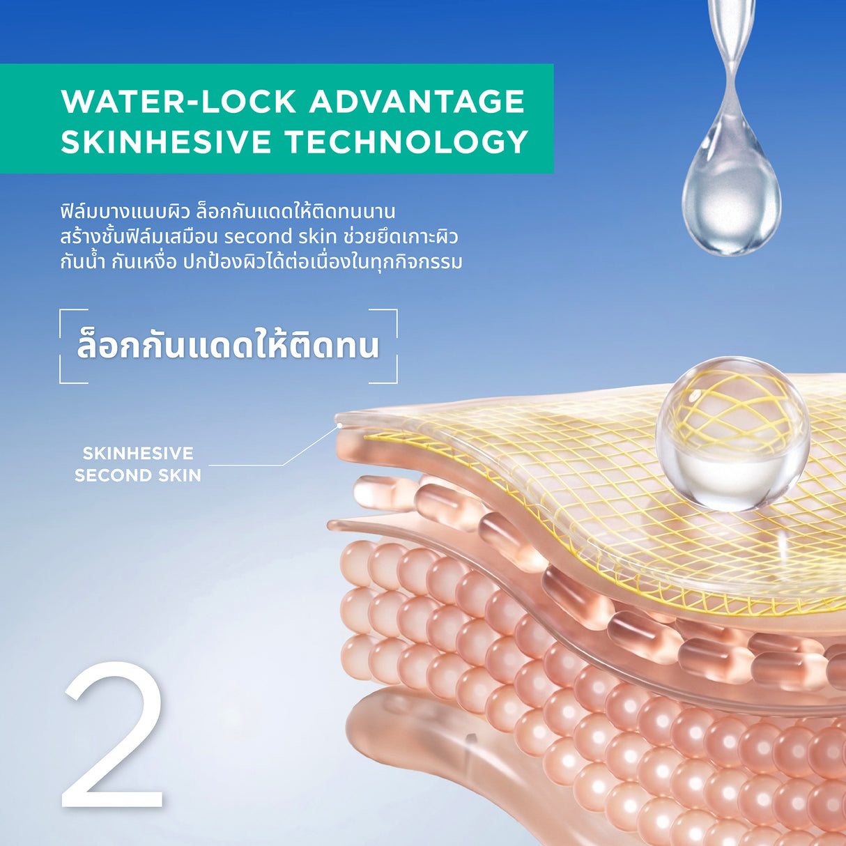 Smooth E Sun Body ZERO FEEL Protection 150g.