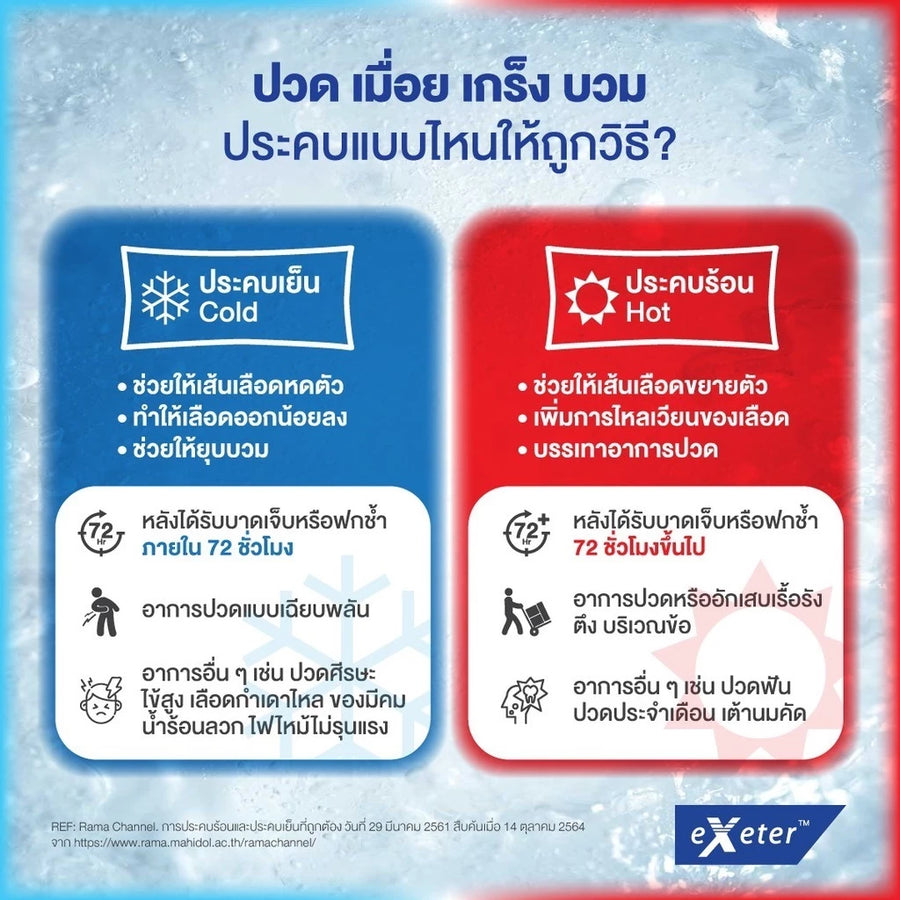 EXETER COLD HOT GEL PACK แผ่นเจลประคบเย็นร้อน 120G.