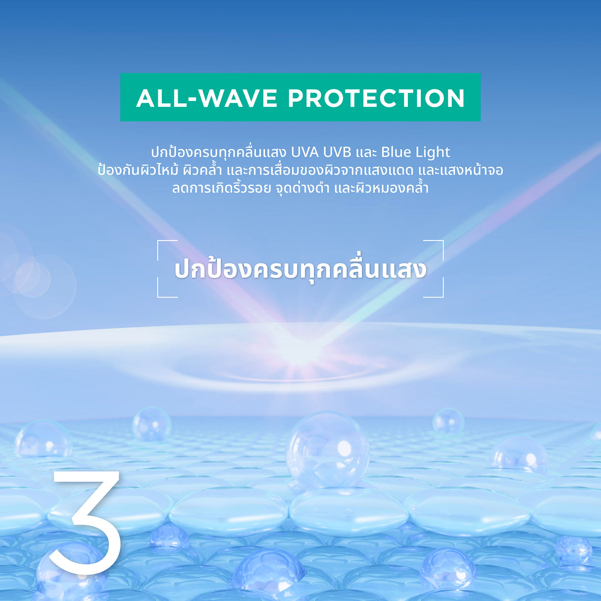 Smooth E Sun Body ZERO FEEL Protection 150g.