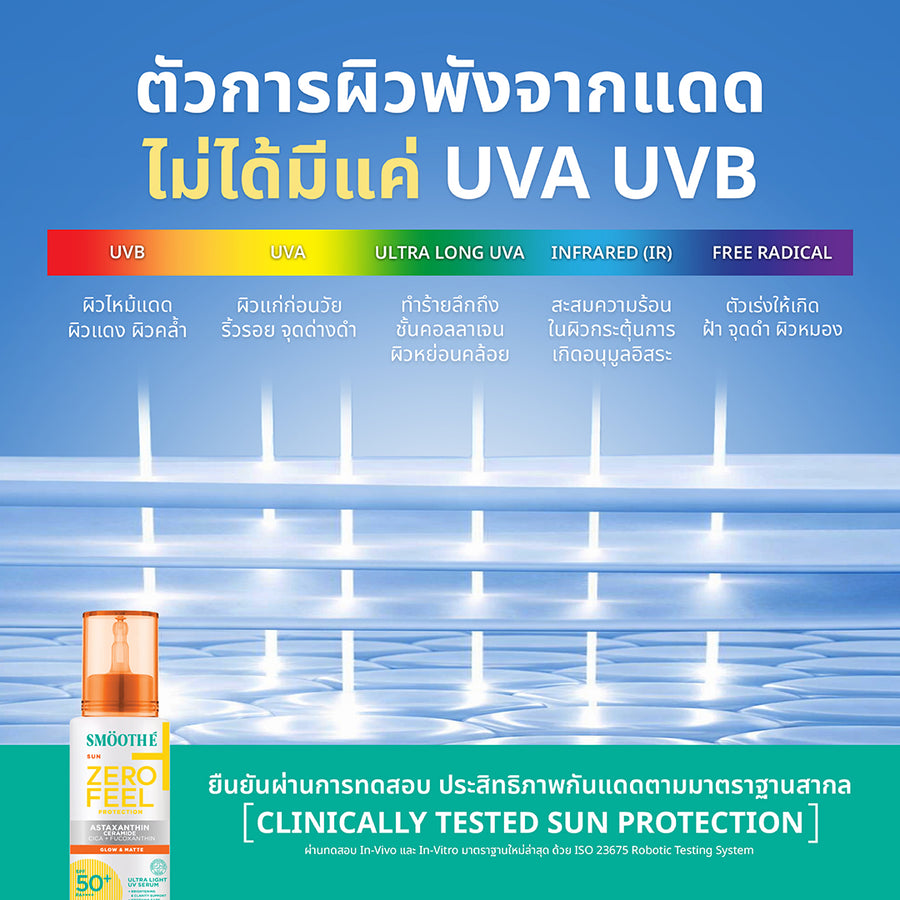 [NEW] Smooth E Sun ZERO Feel Protection 30 g.