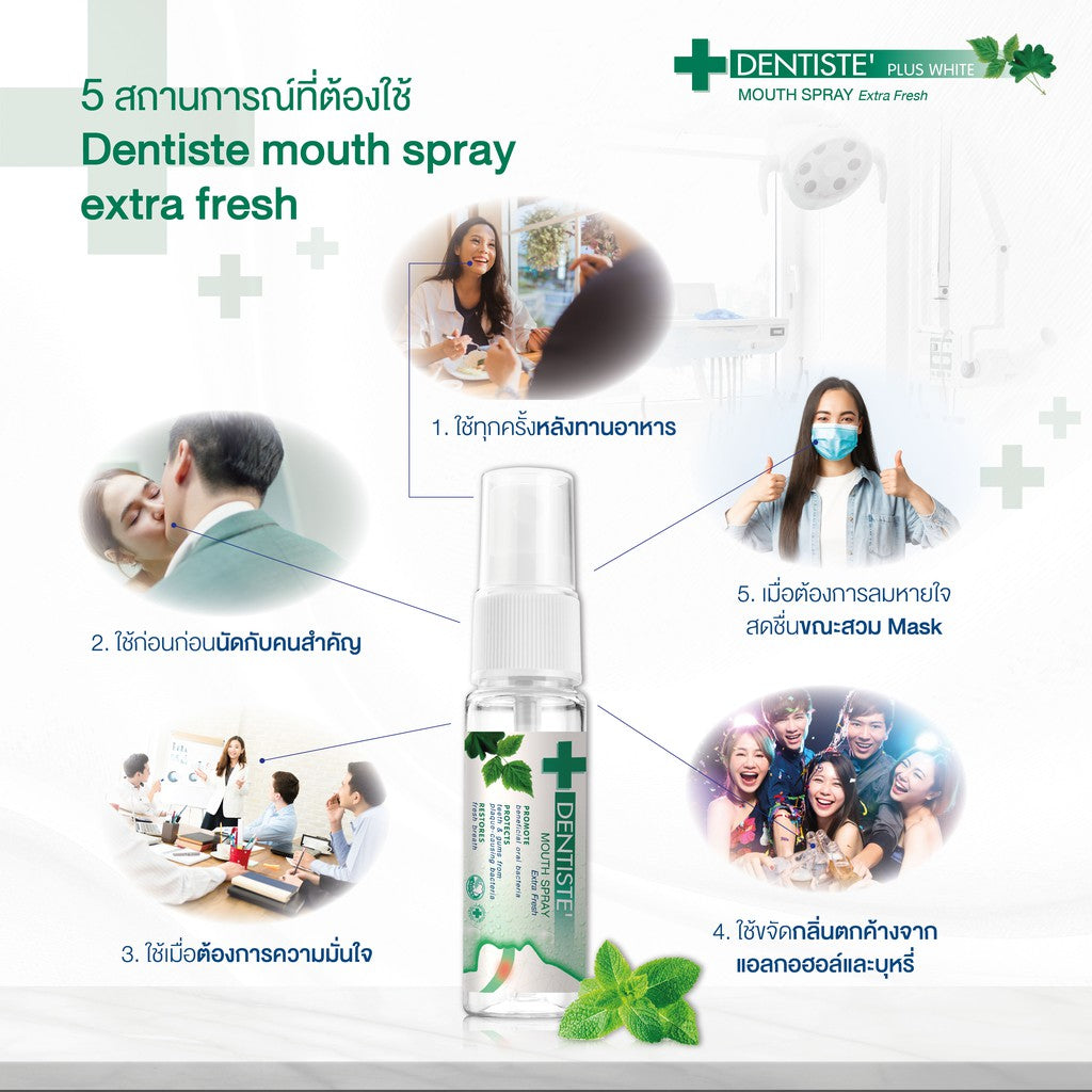 Dentiste Anti Bacteria Set