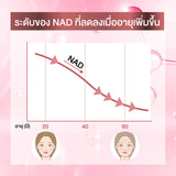 [แพ็คสุดคุ้ม] Smooth E NAD+ Serum 30 ml. นวัตกรรมเซรั่มฟื้นบำรุงผิว REJUVENAD™ & Smooth E Gold Cream 12 g.