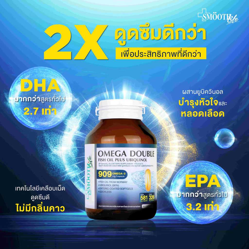 Omega Double FIsh Oil Plus Ubiquinol by Smooth Life