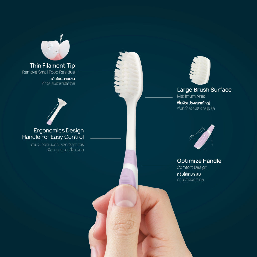 Dentiste Italy for Him & her Toothbrush