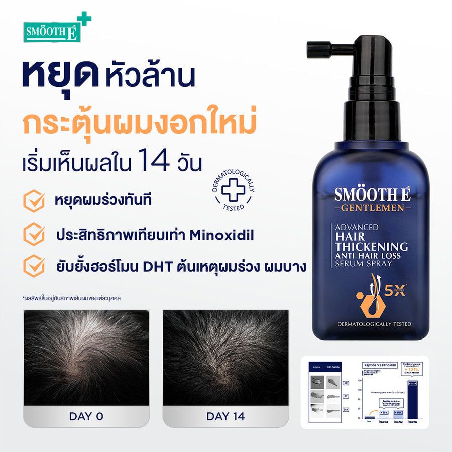 [1 Free 1] Smooth E Gentlemen Anti Hair Loss Serum Spray 50 ml. Free Smooth Life HSN 7 tab