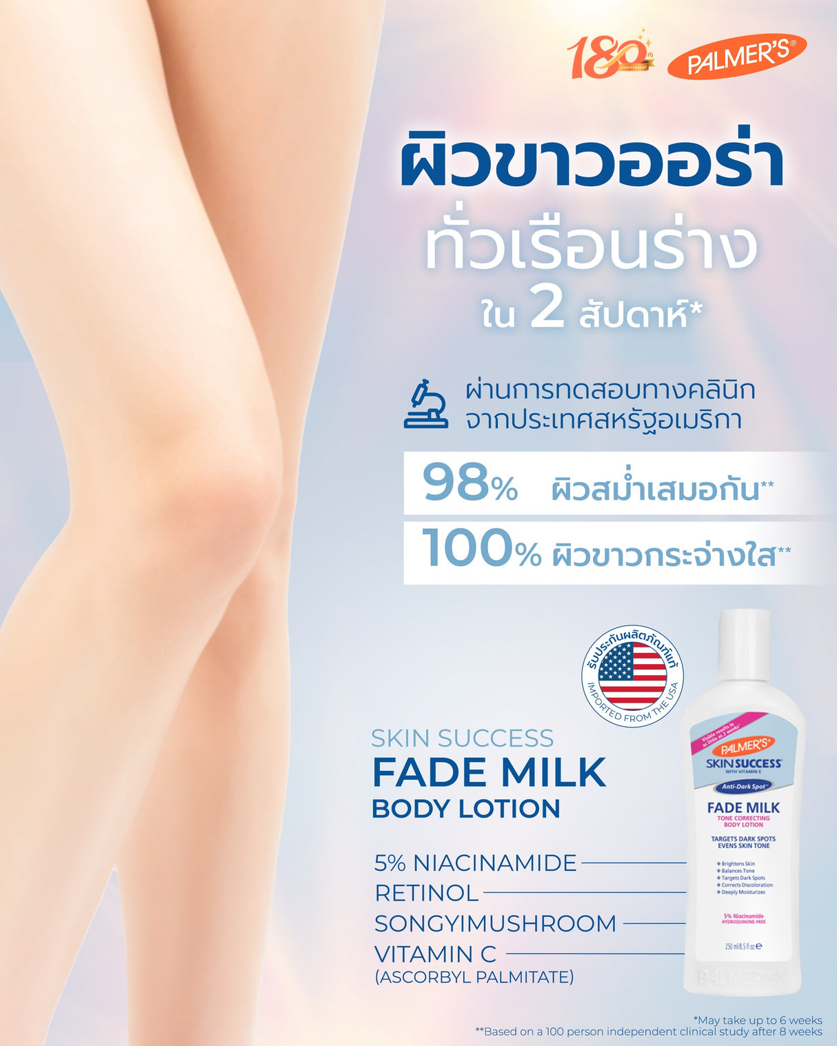 Palmer's Skin Anti-Dark Spot Success Fade Milk Lotion