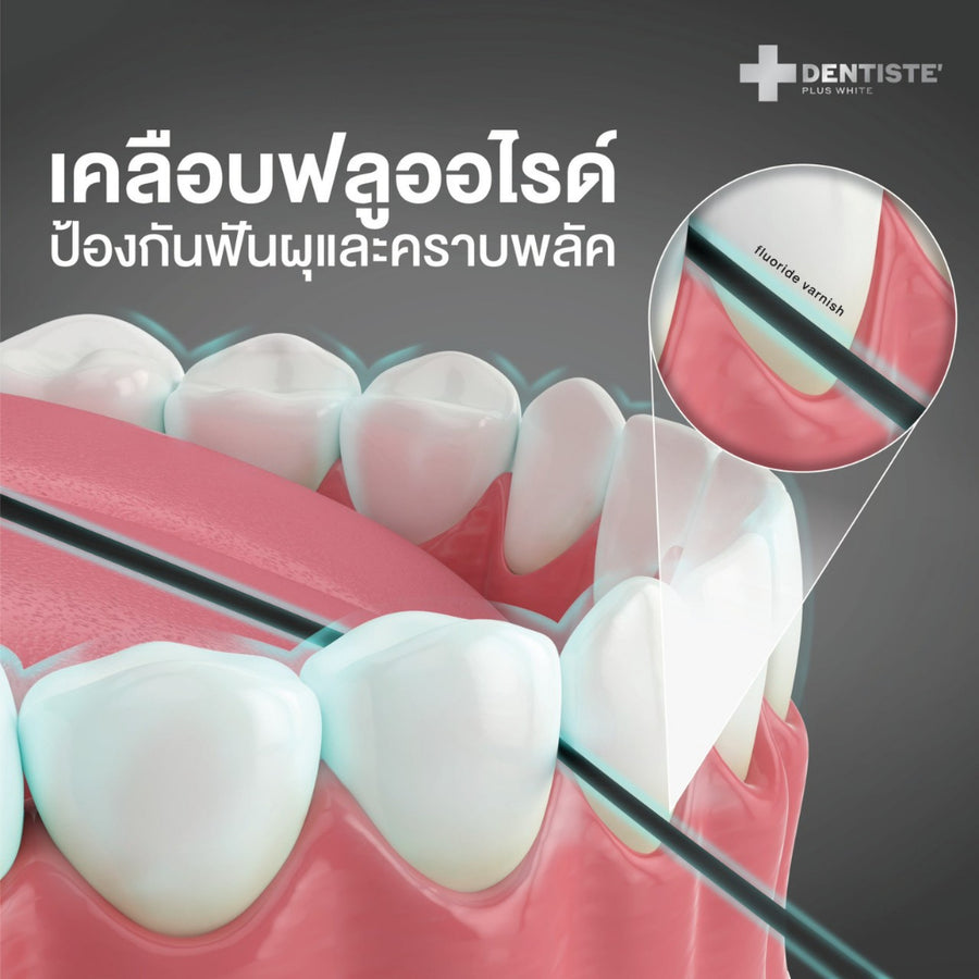[Mid-Year Sale] Dentiste Dental Black PTFE Floss Tape with Fluoride 30m