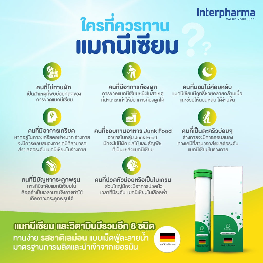 Interpharma MAGNESIUM PLUS B COMPLEX 20 Tab