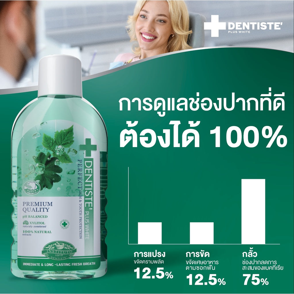 Dentiste Oral Rinse 50ML