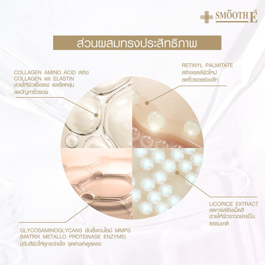 Smooth E Instant Glow & Lift Set