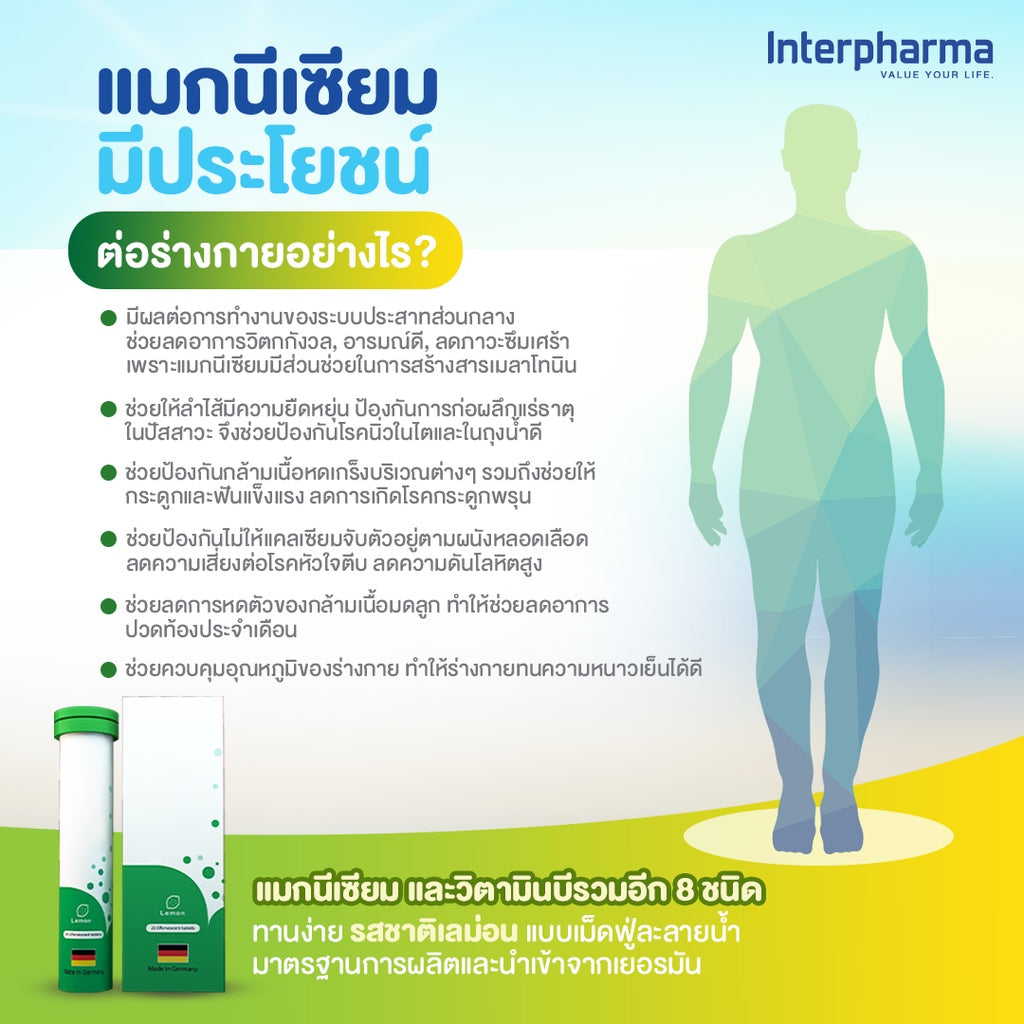Interpharma MAGNESIUM PLUS B COMPLEX 20 Tab
