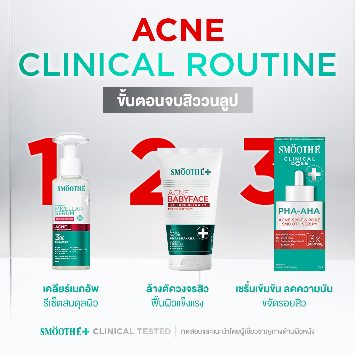 [Pre-Order] SMOOTHE BABYFACE ACNE-5 DETOXIFY NON-IONIC FOAM