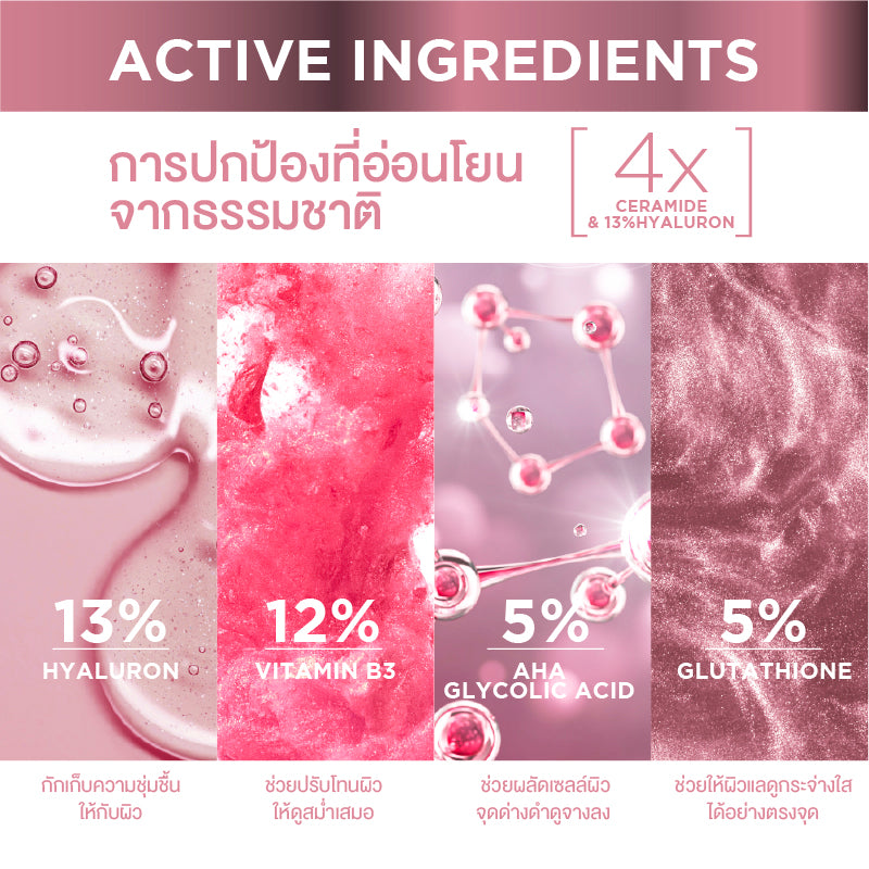 SMOOTH E RADIANT GLOW THERAPIE EFFECTIVE DOSE DOUBLE SERUM 180 ml.
