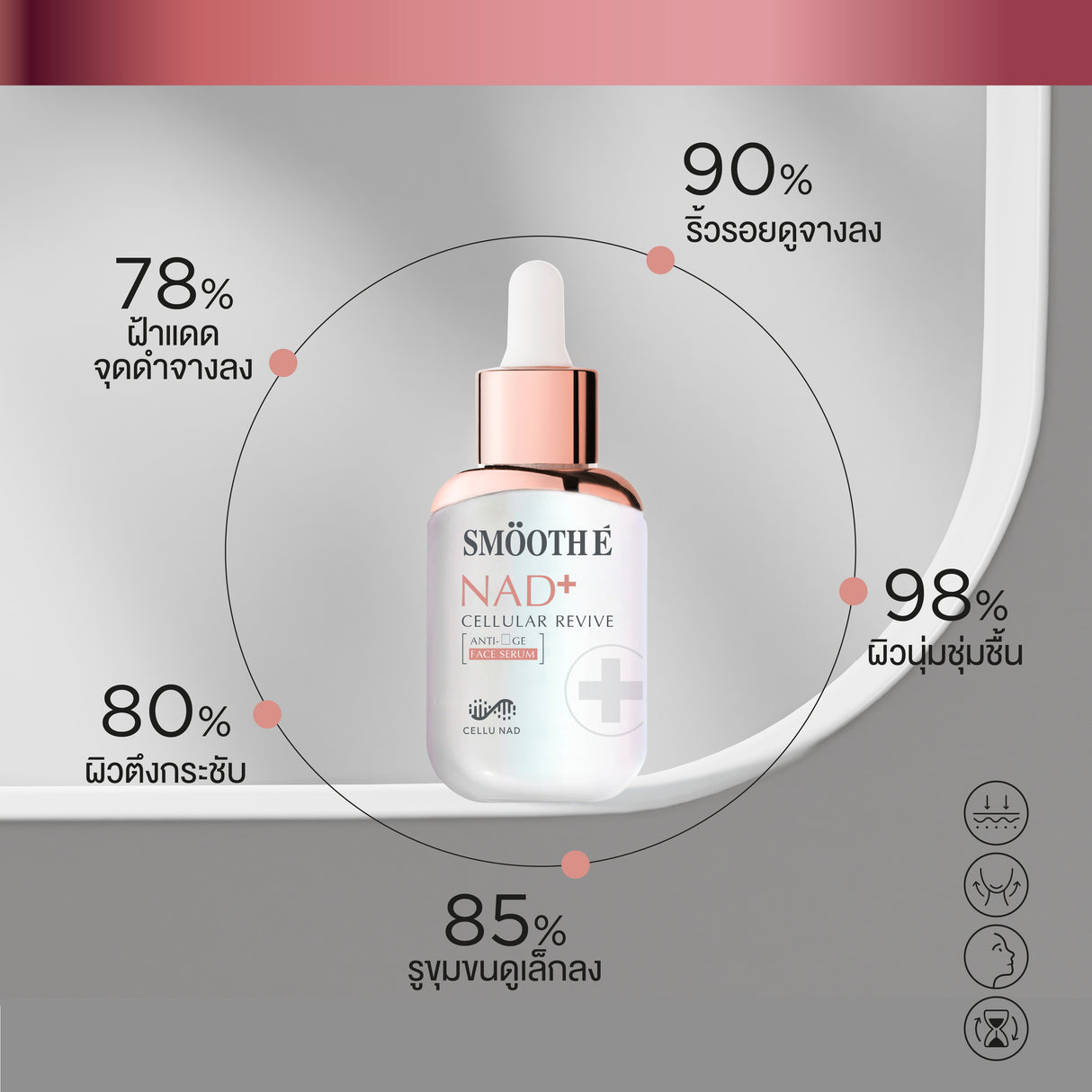 [NEW] Smooth E NAD+ Serum 30 ml.