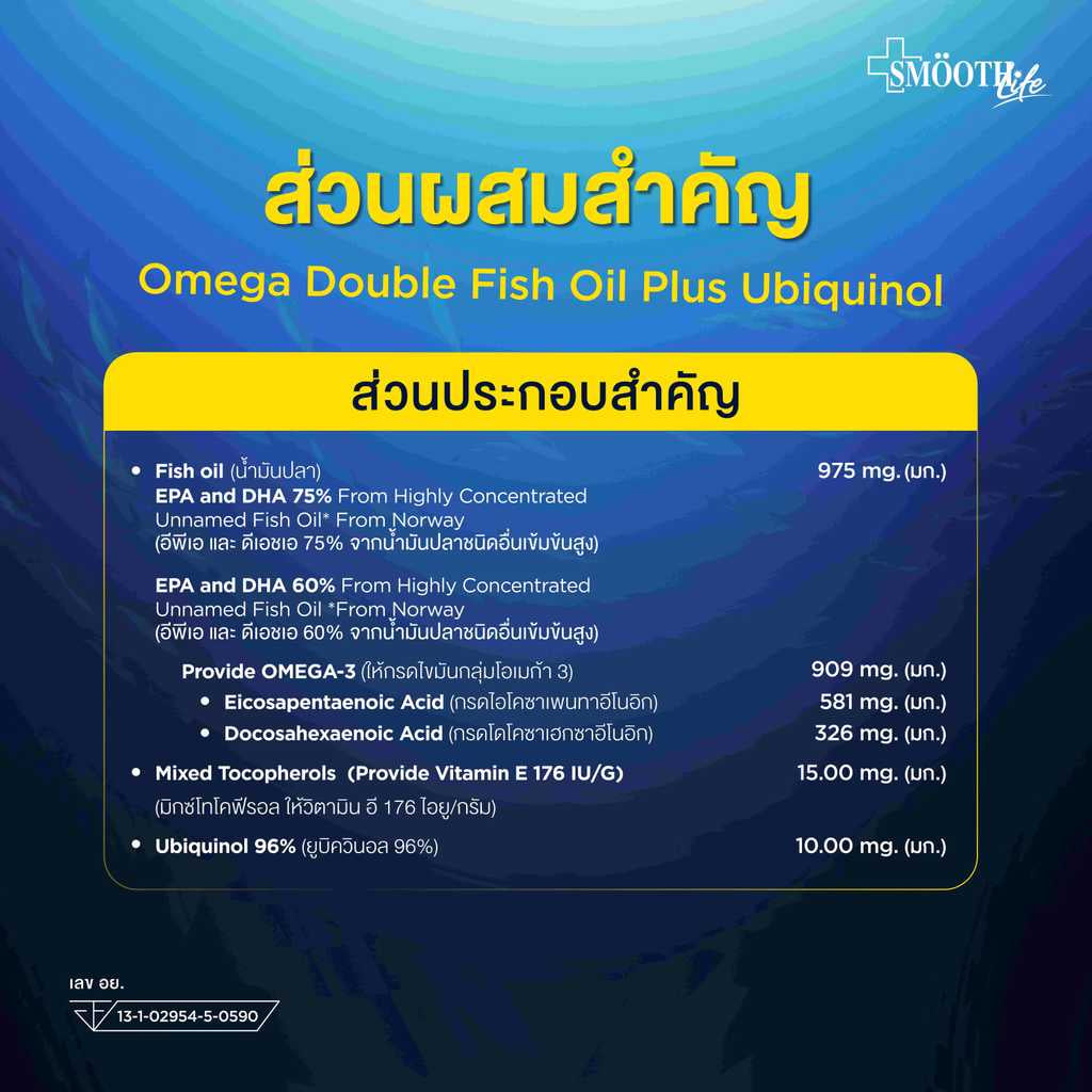 Omega Double FIsh Oil Plus Ubiquinol by Smooth Life