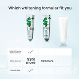 Dentiste Duo White Set