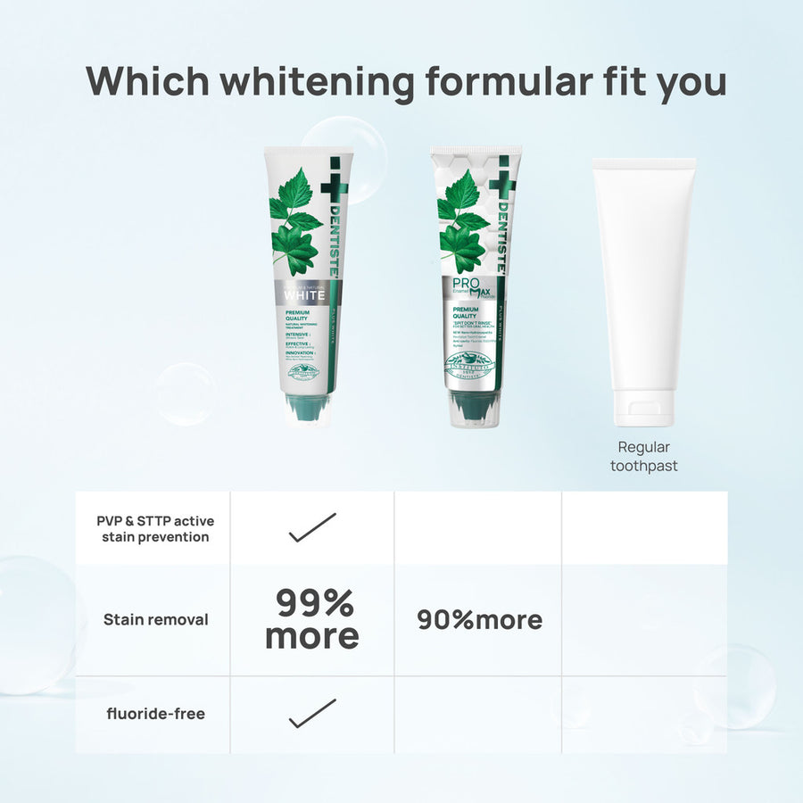 Dentiste Duo White Set