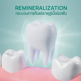 Dentiste Premium Enamel Expert