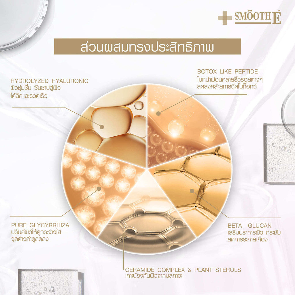 Smooth E Bright & Glow Mini Set