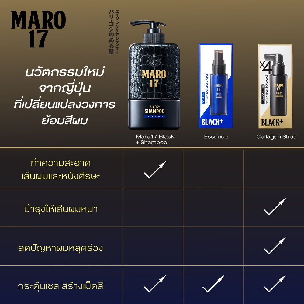 Maro Black Hair Set [ผมดกดำ+ป้องกันการเกิดผมขาว] เซ็ต แชมพูและเอสเซ้นส์ บำรุงผม กระตุ้นการสร้างเม็ดสี นวัตกรรมญี่ปุ่น