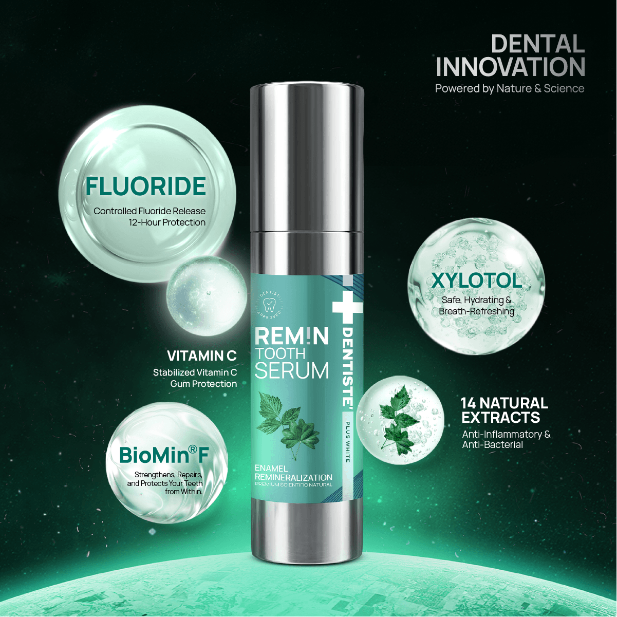 [1 Free 2] Dentiste’ Remin Tooth Serum