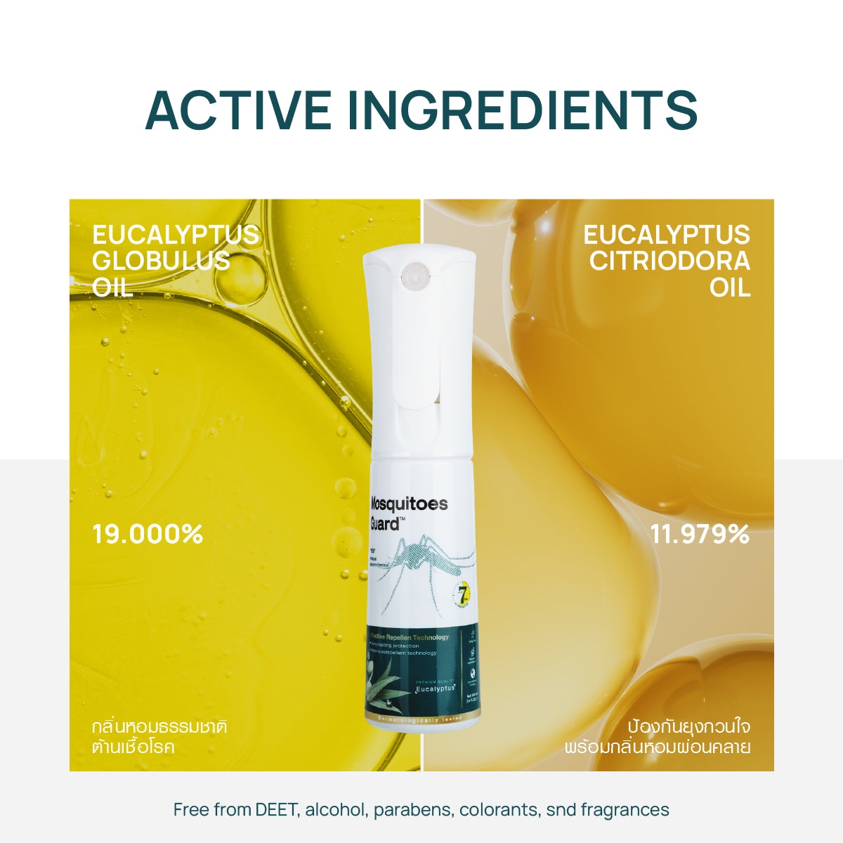 Mosquitoes Guard™ Spray สเปรย์ออยกันยุงสูตรธรรมชาติ กลิ่นยูคาลิปตัส 100 ml.