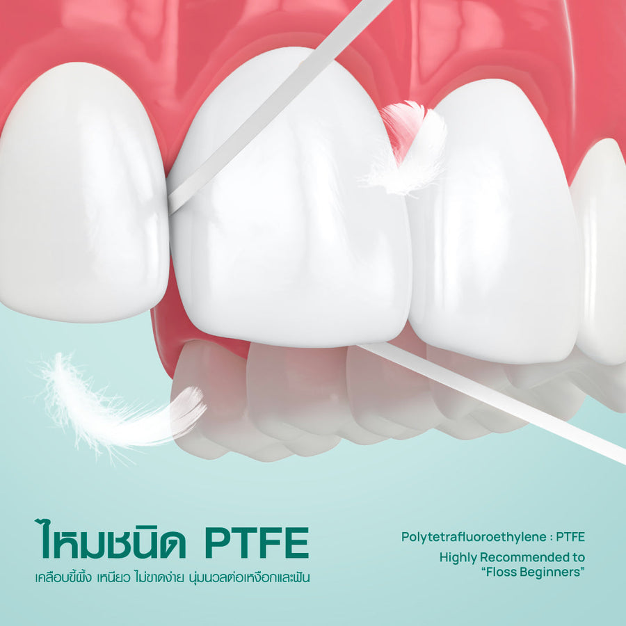 [Mid-Year Sale] PTFE Dental Floss (Original)