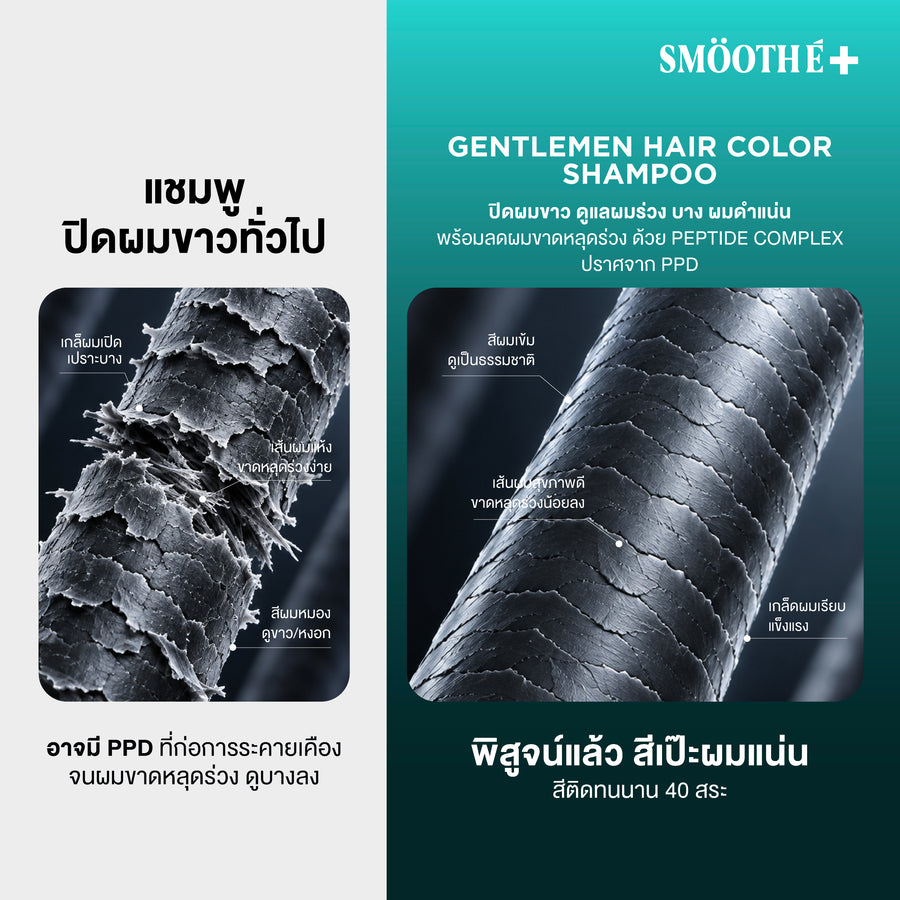 [New] Smooth E HAIR COLOR SHAMPOO (NATURAL BROWN) SACHET 30 GM. (6 PCS/BOX)