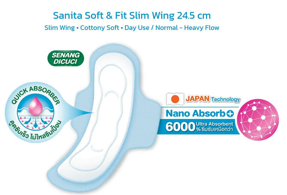 [ 1 แถม 1 ] SANITA SOFT& SLIM WING 24.5 CM 10'S