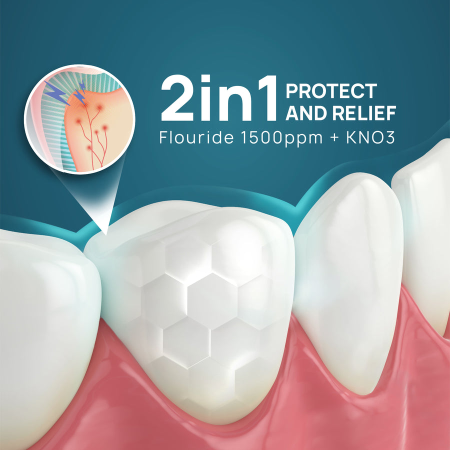 [Mid-Year Sale] Dentiste Ultra Sensitive Toothpaste
