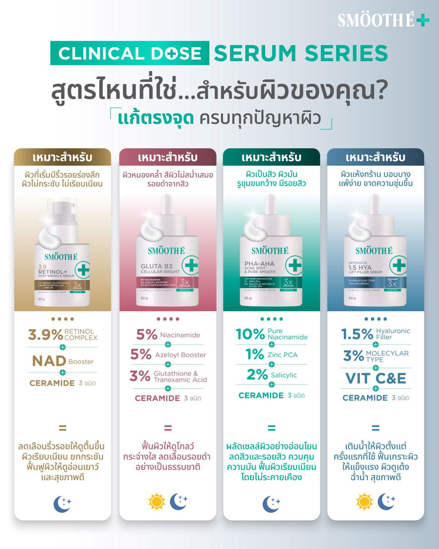 Smooth E Intensive 1.5 HYA Life Filler Serum