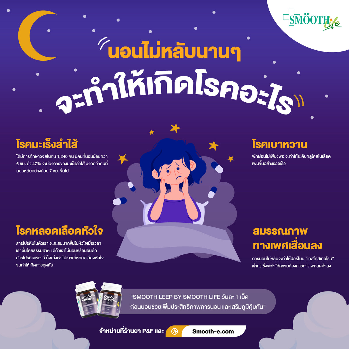 [1 Free 1] Smooth Life Smoothleep 10 capsule