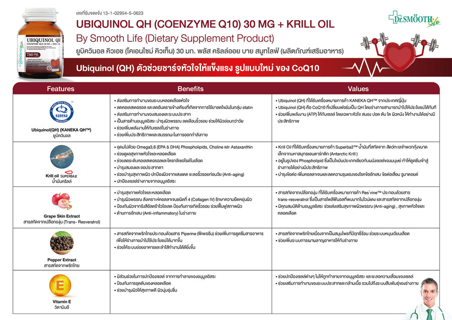 Smooth Life Ubiquinol QH (Coenzyme Q10) 30 MG. + Krill Oil