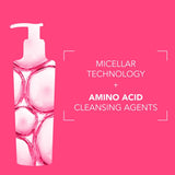 Bioderma Sensibio Gel Moussant 200 ml เจลล้างหน้าสูตรไม่เซล่า สำหรับผิวแพ้ ระคายง่าย