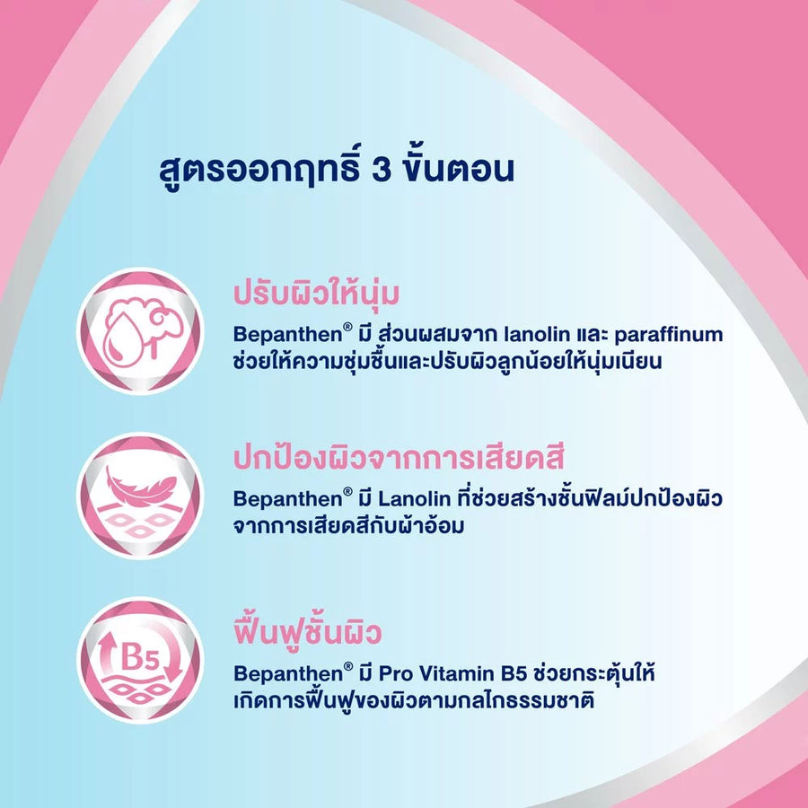 Bepanthen Ointment Protects&Cares