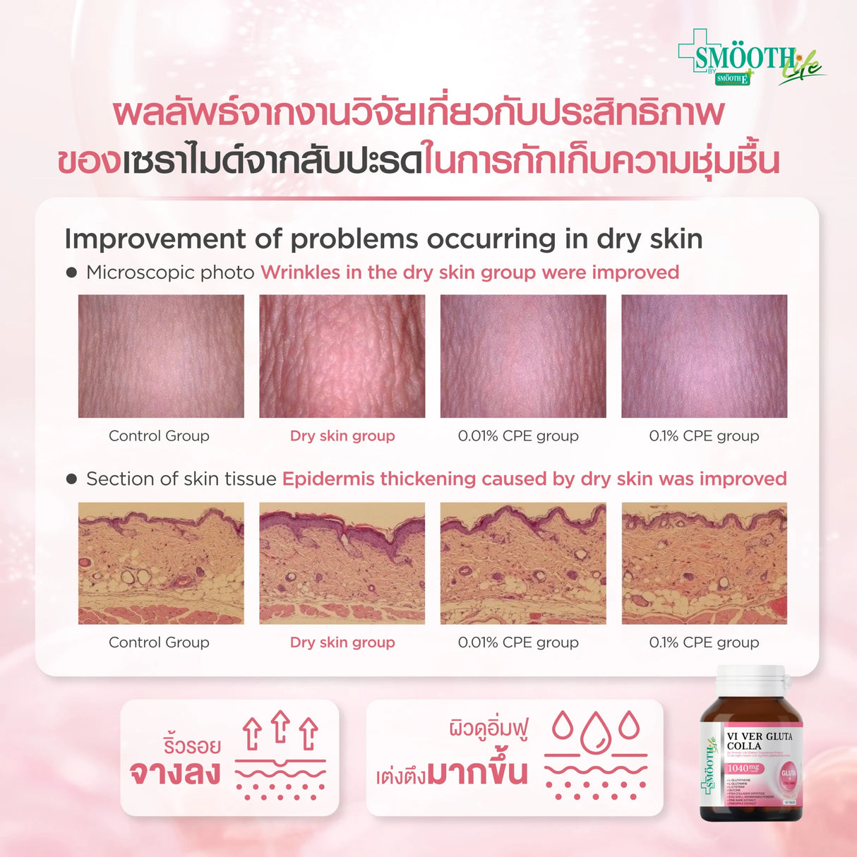 Viver Gluta Colla by Smooth Life