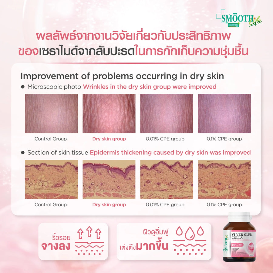 Viver Gluta Colla by Smooth Life