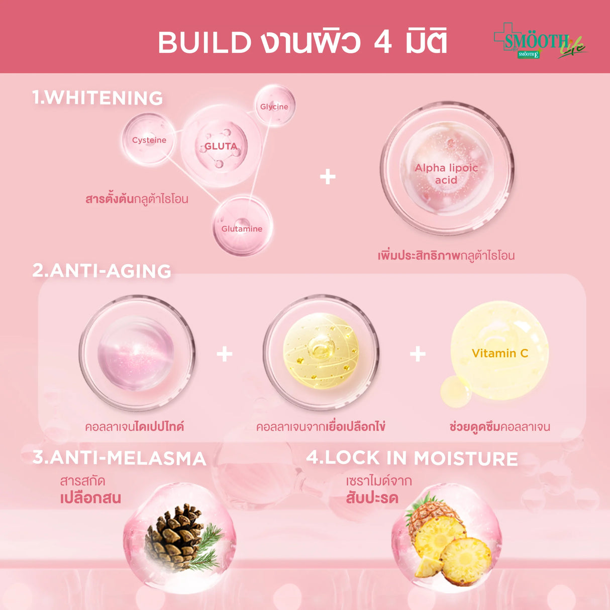 Viver Gluta Colla by Smooth Life